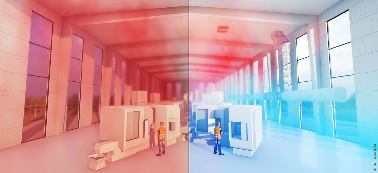 Vergleich: Produktionshalle ohne Hallenkonditionierung (überhitzt, rot) und mit Hallenkonditionierung (angenehm kühl, blau)